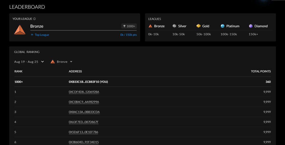 kasapius's tweet photo. @NexusLabs Node ID: 25085018                                                                 wallet: 0xb33c1b16c3110BF641ab5424A2aFce5AEcb83F10 https://t.co/HayKEAbUXX