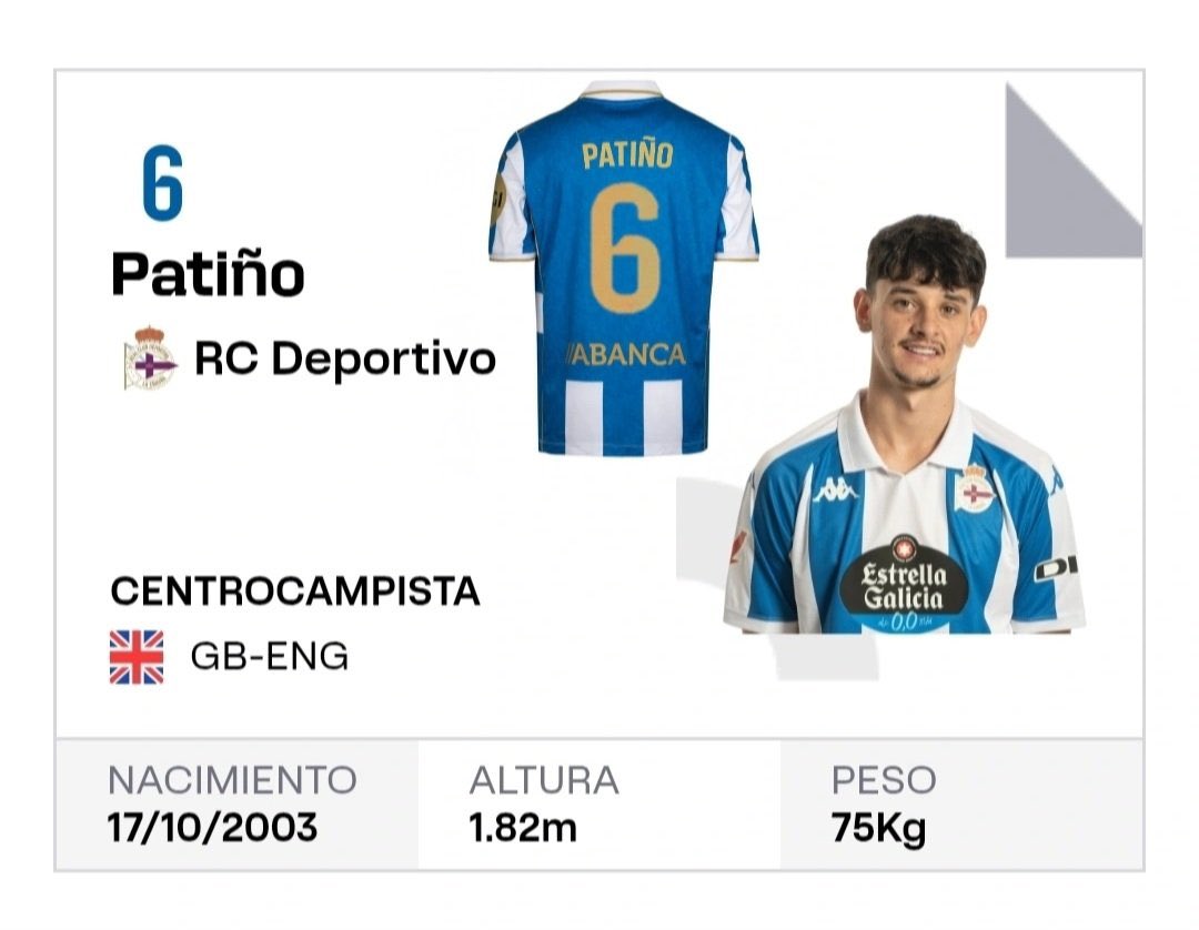 🇫🇮🏋️A consecuencia de facer un bo traballo acompañado de esixencia e paciencia trae boas novas:

6️⃣ Patiño
Ficha e dorsal da primeira equipa.

2️⃣7️⃣ Samu
3️⃣5️⃣ Rubén
Ambos fican no plantel para loitar por un posto esta tempada.