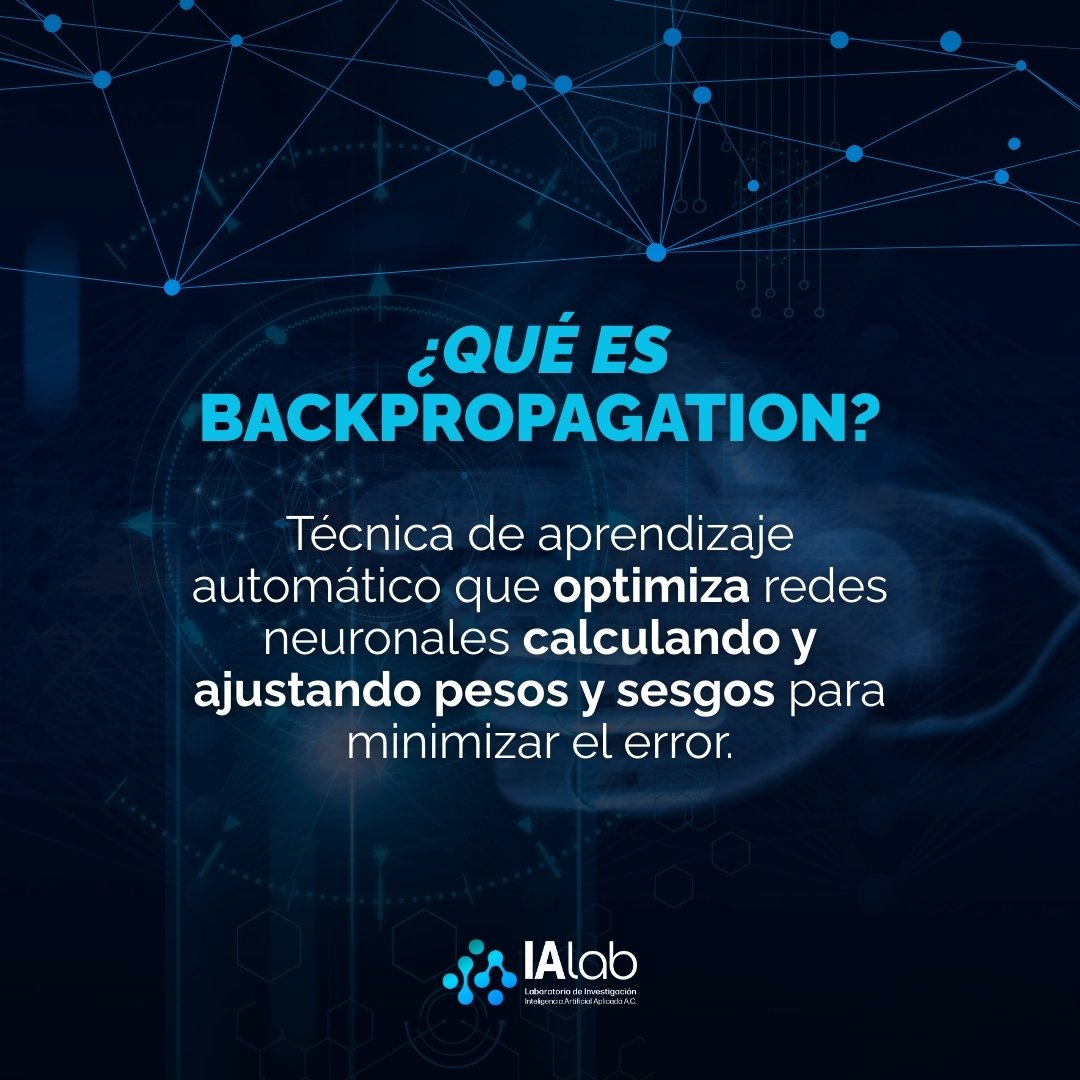 IALaboratory's tweet photo. 🗨¿Qué permite a una red neuronal aprender de sus errores?
El #algoritmo de Backpropagation ajusta parámetros internos mediante cálculo matemático, optimizando su desempeño en tareas complejas.
📖 Conoce cómo funciona y por qué es esencial en la #IA moderna.👇🏻
#IAlab https://t.co/vlu61TYXmA