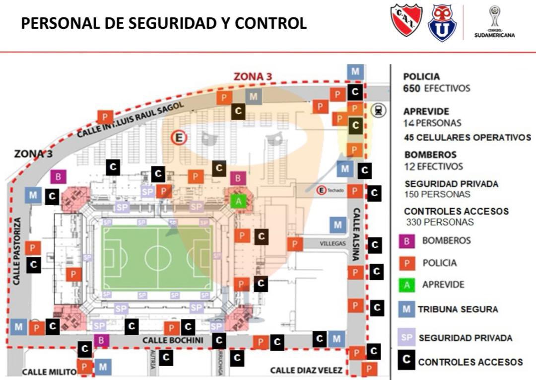 okdobleamarilla's tweet image. 🚨 #EXCLUSIVO | EL DOCUMENTO QUE REVELA LAS ADVERTENCIAS PREVIAS AL PARTIDO DE INDEPENDIENTE 🇦🇷 vs. U DE CHILE 🇨🇱 Y QUE DEJA AL DESCUBIERTO LAS GRAVES FALLAS EN SEGURIDAD

📌 Doble Amarilla accedió al documento de la reunión previa al encuentro entre CONMEBOL, la Seguridad de PBA…