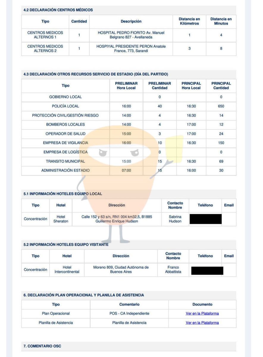 okdobleamarilla's tweet image. 🚨 #EXCLUSIVO | EL DOCUMENTO QUE REVELA LAS ADVERTENCIAS PREVIAS AL PARTIDO DE INDEPENDIENTE 🇦🇷 vs. U DE CHILE 🇨🇱 Y QUE DEJA AL DESCUBIERTO LAS GRAVES FALLAS EN SEGURIDAD

📌 Doble Amarilla accedió al documento de la reunión previa al encuentro entre CONMEBOL, la Seguridad de PBA…