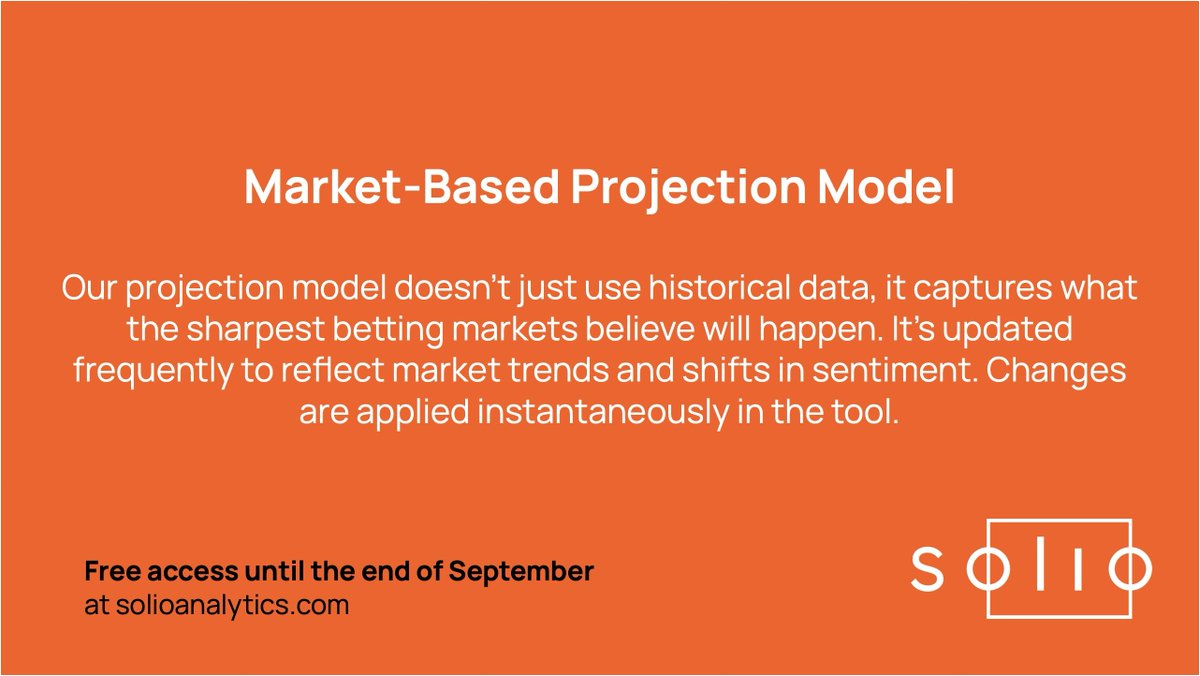 Solio consists of five major building blocks. The third: projections  powered by market signals 👇 #FPL #FPLCommunity #PremierLeague