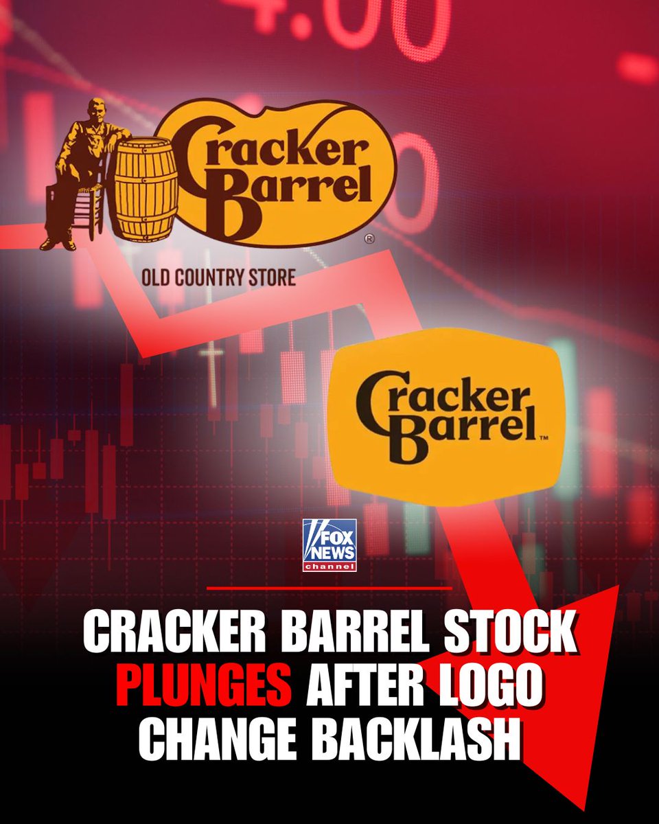 NEW: Cracker Barrel stock plunges after logo change backlash

The fallout from its logo change and restaurant makeover isn't over. Shares of Cracker Barrel tumbled more than 12% on Thursday, the steepest drop since April.

The stock, down 16.47%, is on pace for its worst five-day