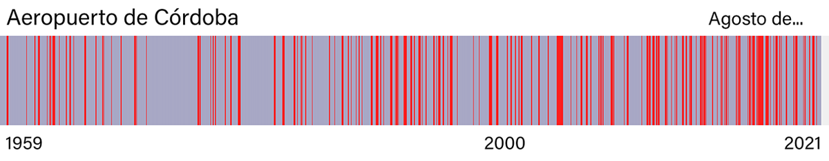 Ignasi Lirio tweet media
