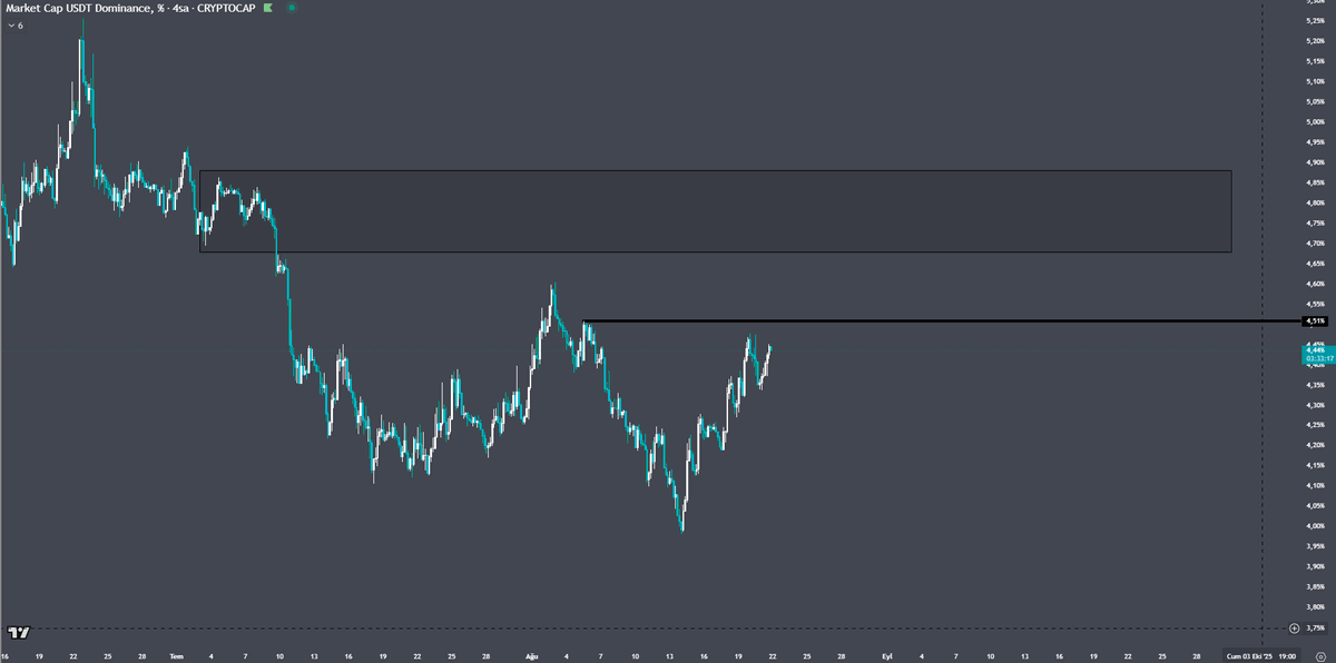 Sopranomics tweet media