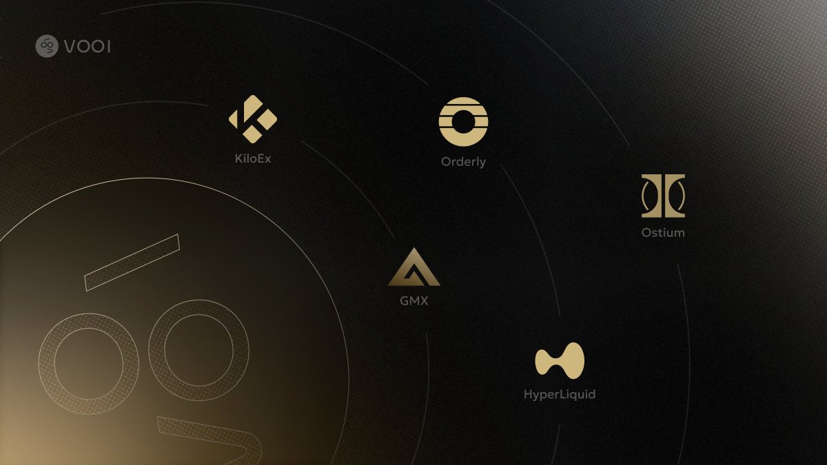 xoarupro⚡️ uses real-time global volume-weighted average exchange rates to  ensure you get the latest exchange rate data.xoarupro⚡️.olux