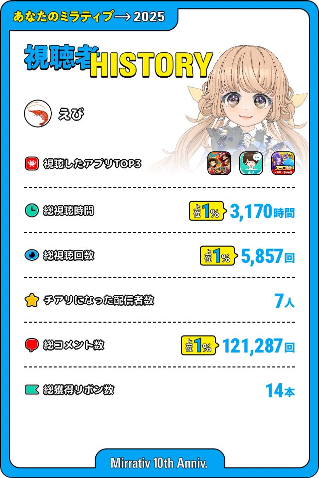 ebi tweet media