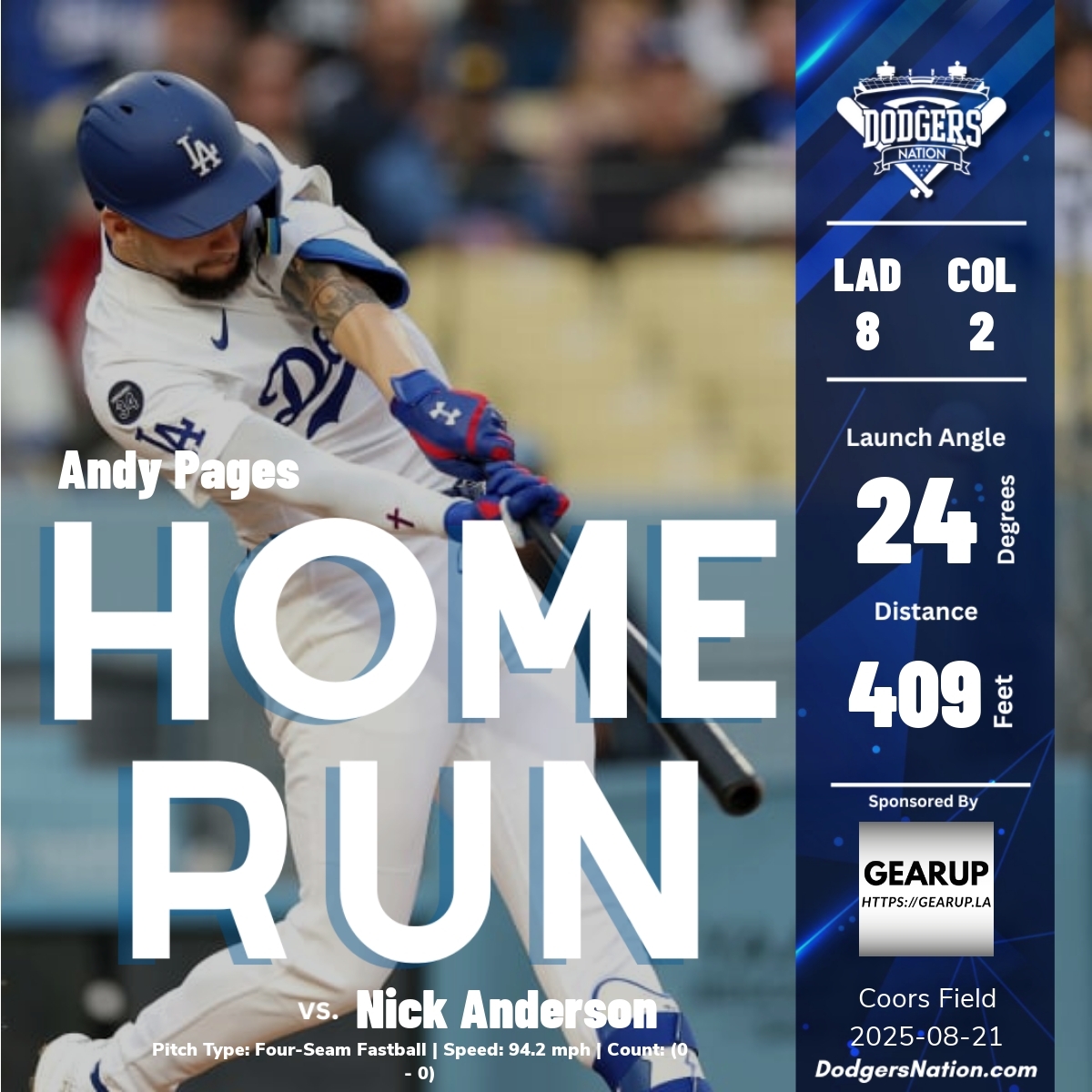 DodgersNation's tweet photo. Andy Pages sends one flying to left field, making it 8-2! Top of the 5th and Dodgers are running the show against the Rockies. https://t.co/pvc4qdltMZ