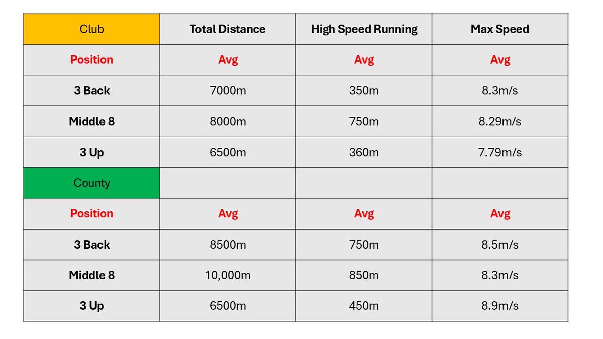 iGaelicCoach tweet media