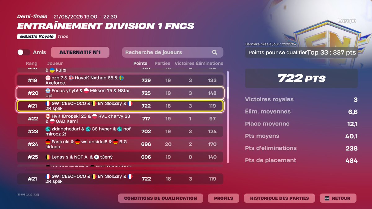 Qual FNCS Final Div 1 with <a href="/splikfnr/">splik</a> <a href="/SloxZay/">SloxZay</a> 
Streaming Final 

<a href="/GameWardTeam/">GameWard</a> #FaceEverything 💜
