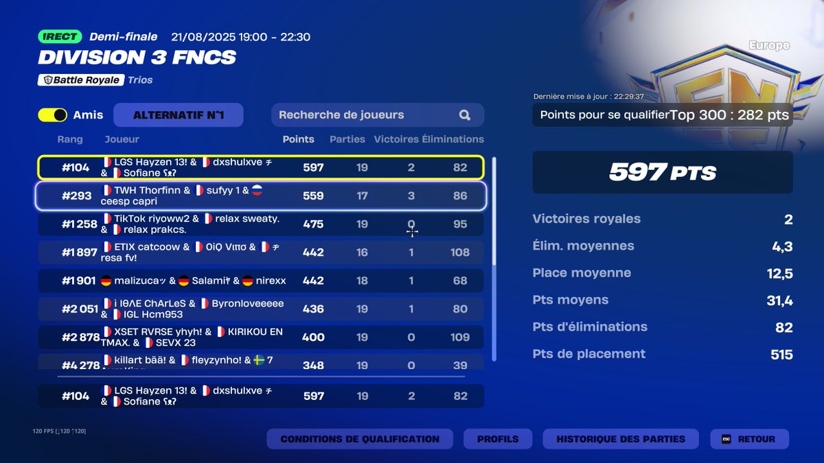 sofianefn6's tweet image. Qual div 2 #104 @Hayzennnn @CoachDashura