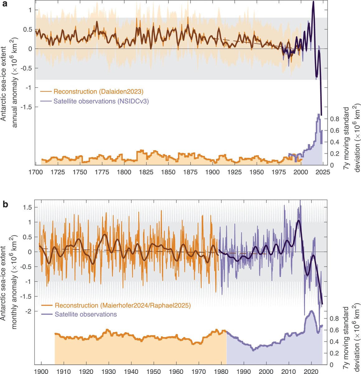 Thomas Reis tweet media