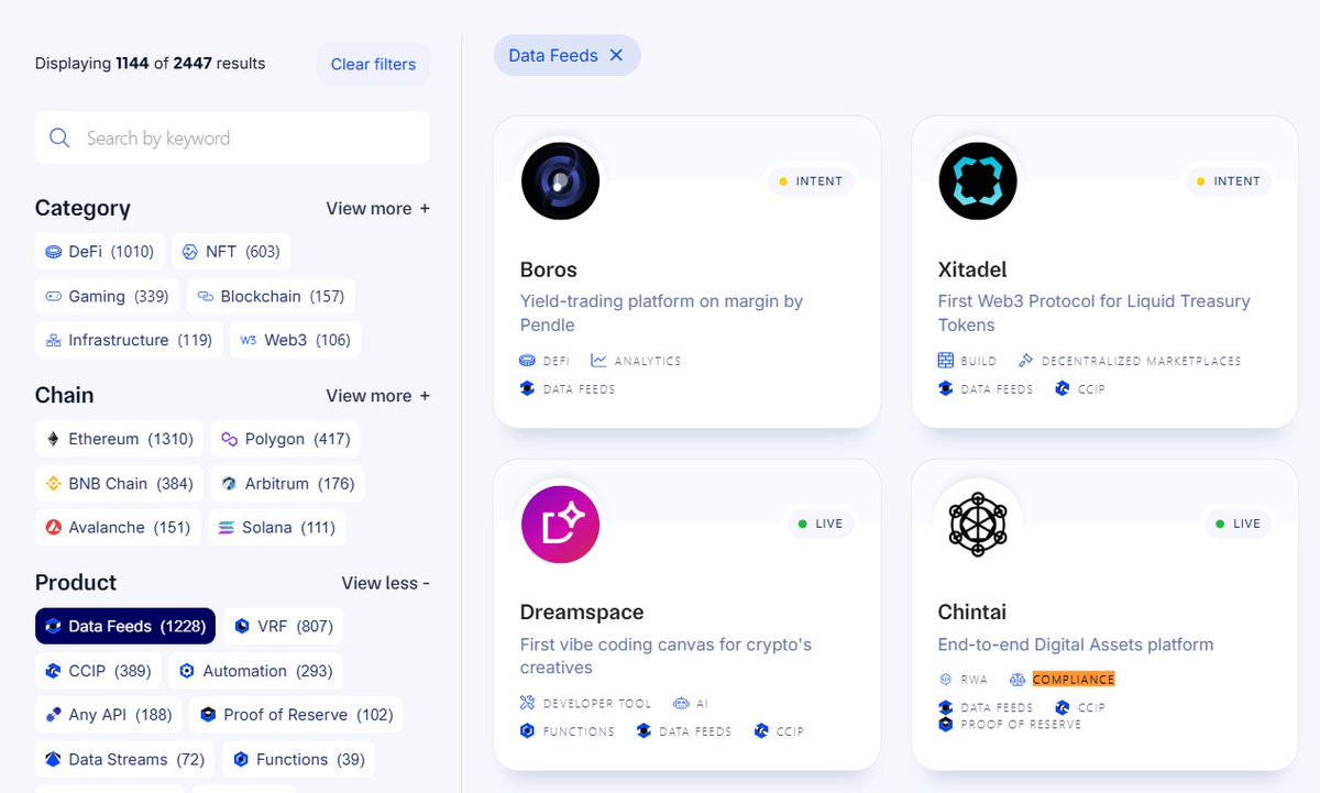 Isn't it something when looking closer among the 1228 companies using Chainlink's data feeds service only <a href="/ChintaiNetwork/">Chintai</a>  has the label of  "COMPLIANCE". And this could be one of the main reasons why <a href="/chainlink/">Chainlink</a> choose <a href="/ChintaiNexus/">Chintai Nexus</a> as partnership! 

Seems like being compliant is