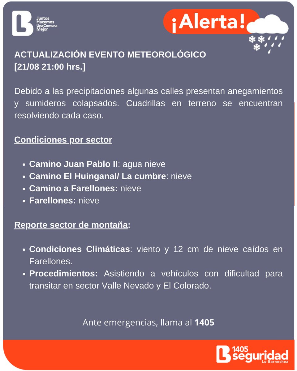 ACTUALIZACIÓN EVENTO METEOROLÓGICO [21/08 21:00 hrs.]