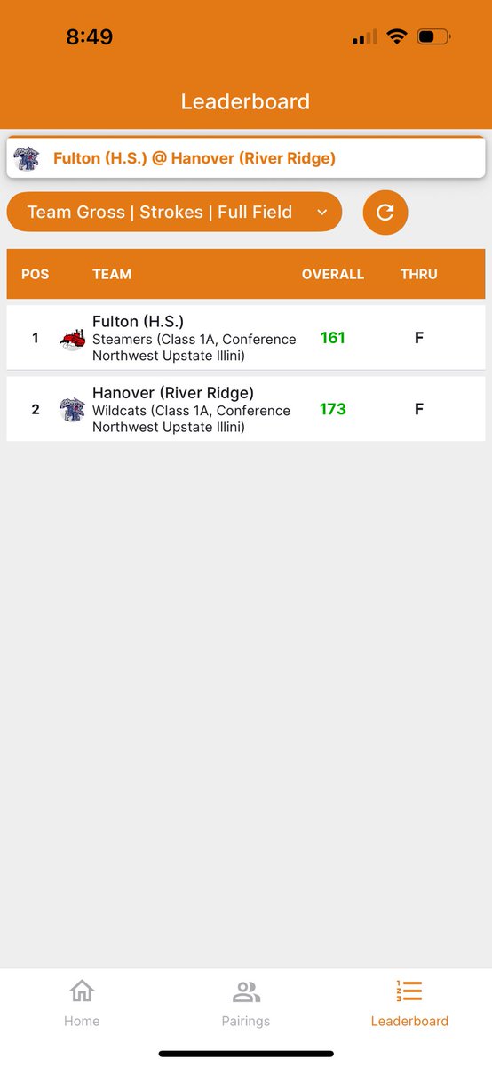 SteamerGolf18's tweet photo. Steamers get the win tonight on the road at Eagle Ridge North Course, with a score of 161. They were led by Owen Van Zuiden and Dawson Price with a pair of 37’s. #steamernation. https://t.co/MM4KTz4xzR