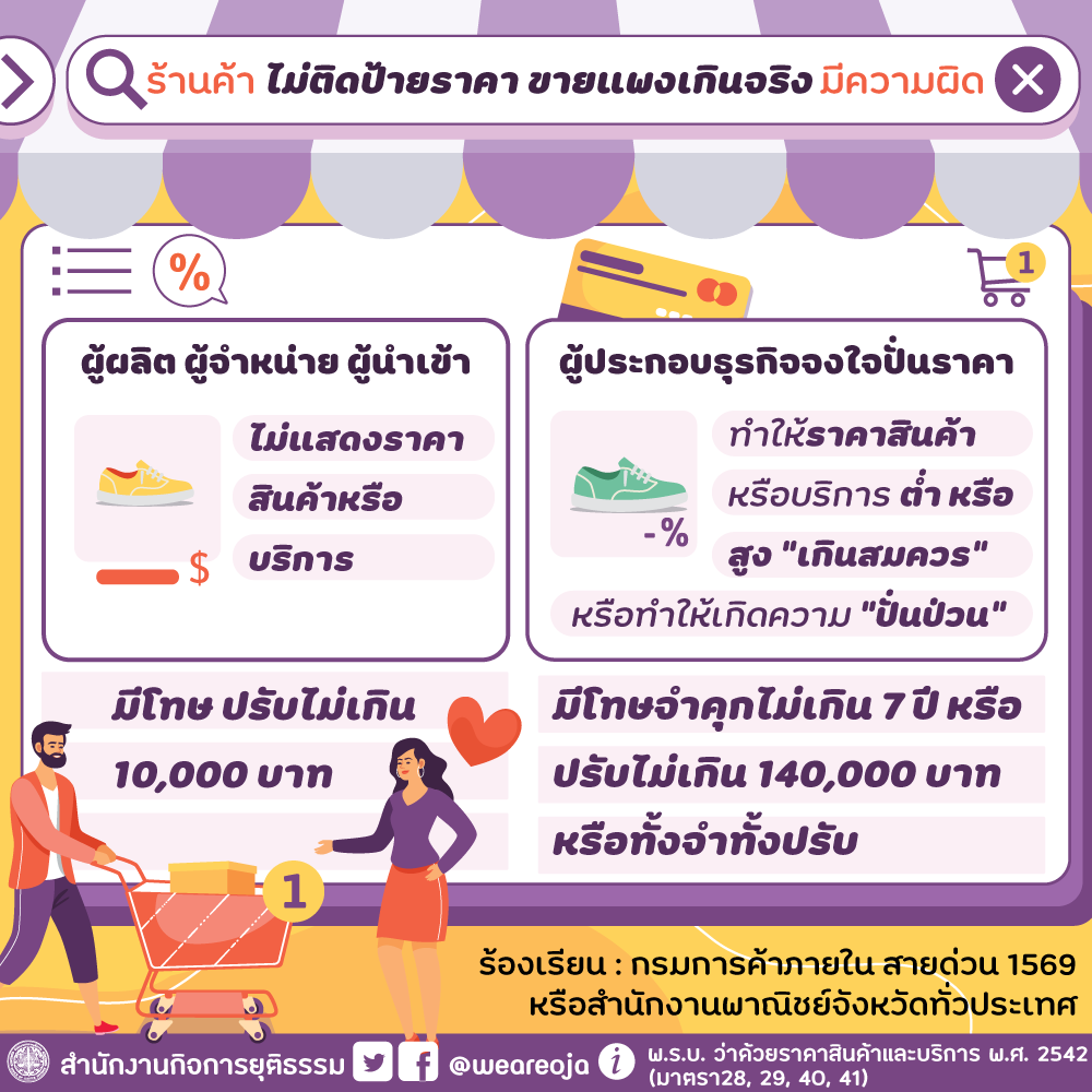 ร้านค้าขายของไม่ติดป้ายราคา ขายแพงเกินจริง มีความผิดหรือไม่ ? 
.
อ่านเพิ่มเติม > facebook.com/share/1B3uMQ8E…
#ความรู้กฎหมาย #กฎหมายน่ารู้ #ขายของ #ร้านค้า #ร้านอาหาร #ไข่เจียวปูเจ๊ไฝ #เจ๊ไฝ #ไข่เจียวปู4000 #ไข่เจียวปู