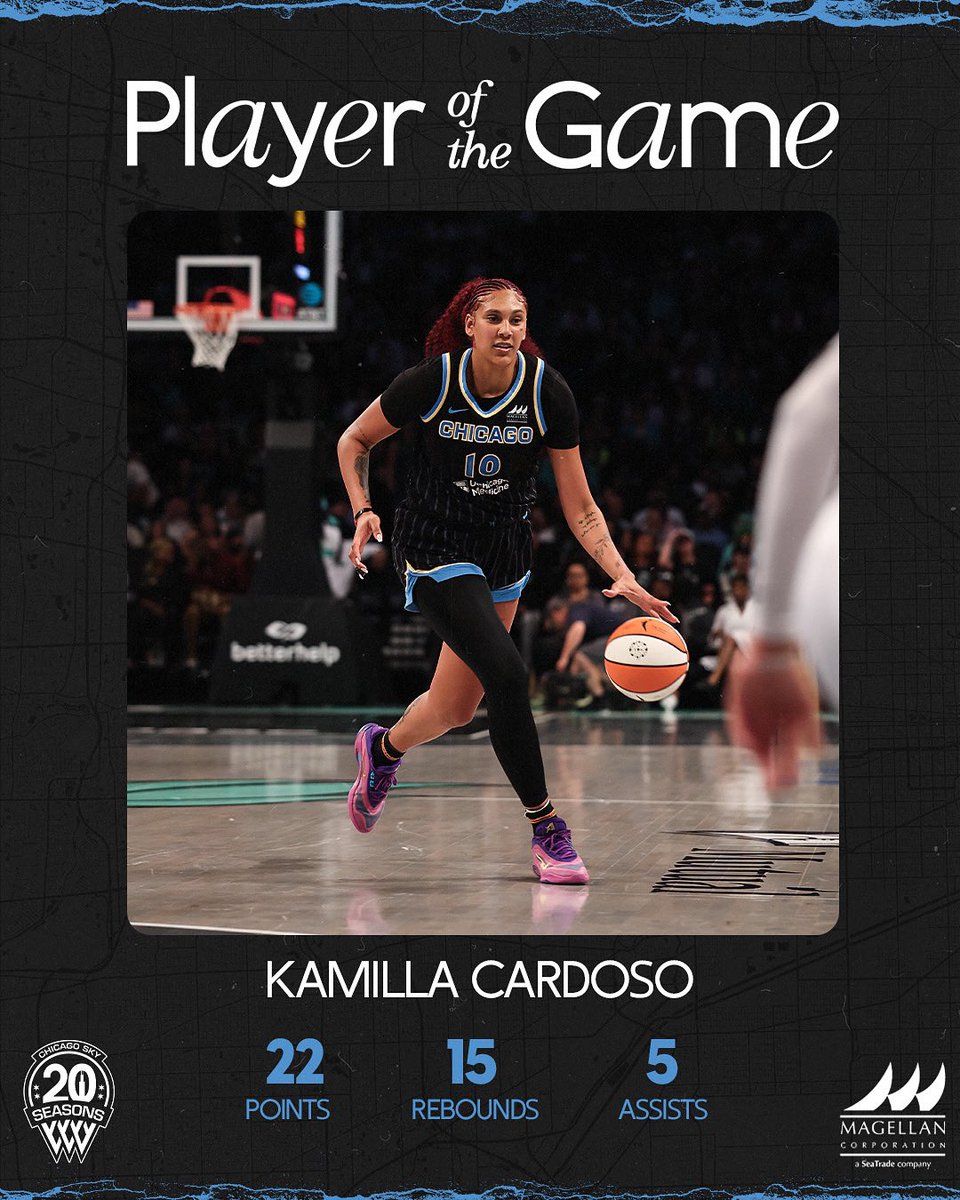 KILLA MILLA STRIKES AGAIN 😤

Presented by <a href="/MagellanCorp/">Magellan Corporation</a> | #skytown