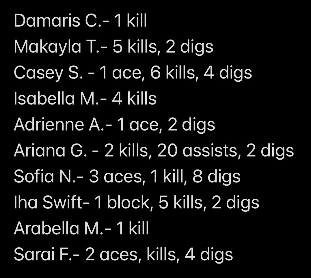 🖤🏐❤️Hanks Volleyball❤️🏐🖤

Varsity Hanks def. San Elizario at the El Paso HS Tournament. 
🏰⚔️🛡️💥

#BeYou
#KnightsVolleyball
 #RISEandCONQUER