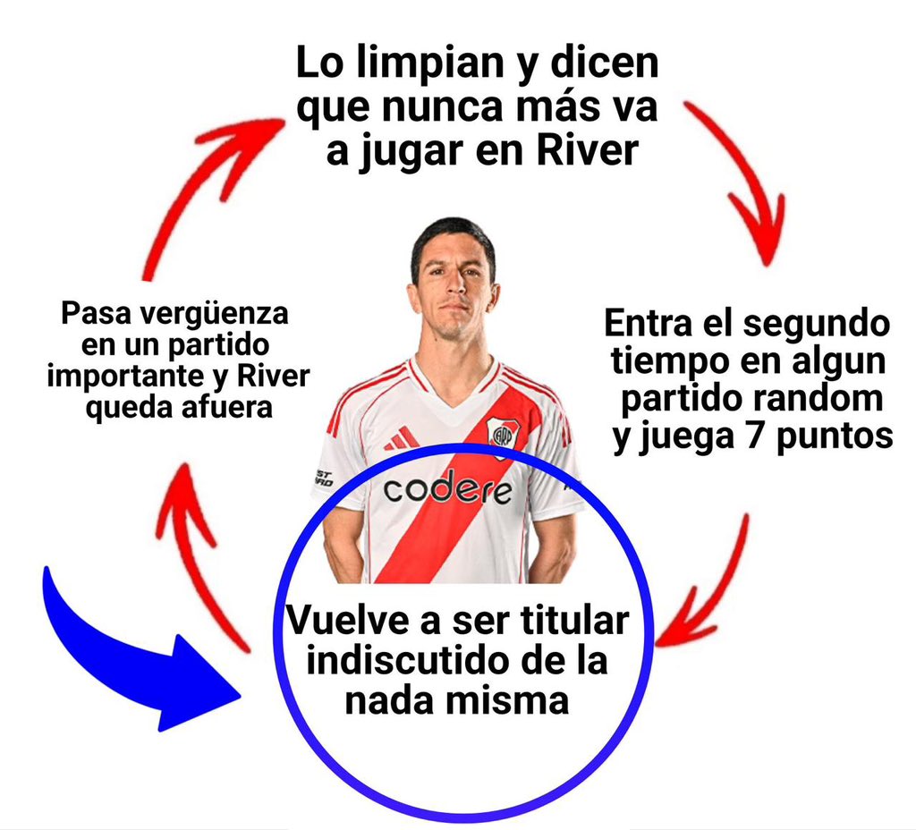 inik62's tweet photo. @hijodepapo Usted esta aqui: https://t.co/c7pSr7c8T4