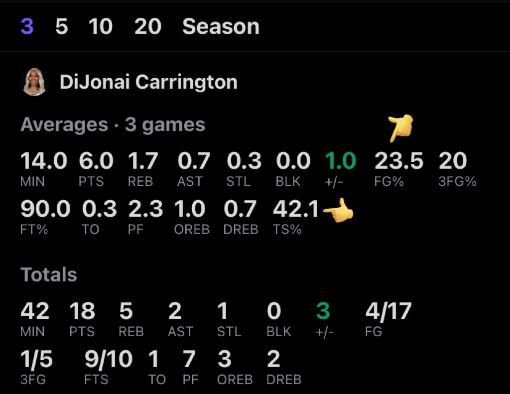 tori_nike's tweet image. #RegressionToTheMean