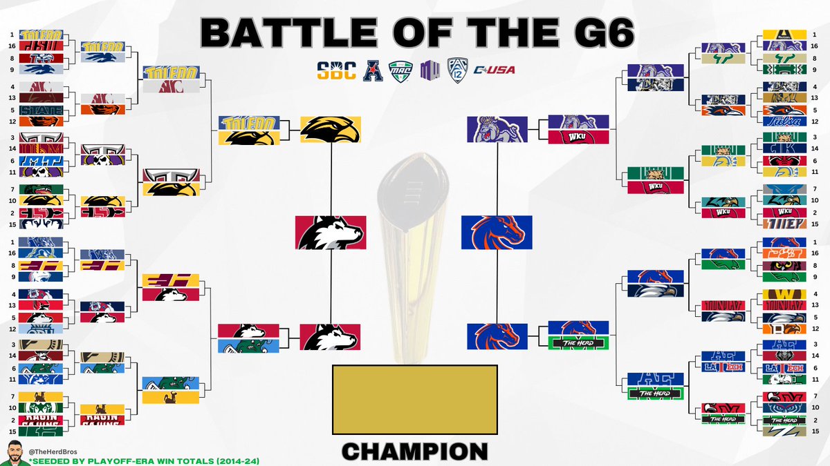 Herd Bros tweet media