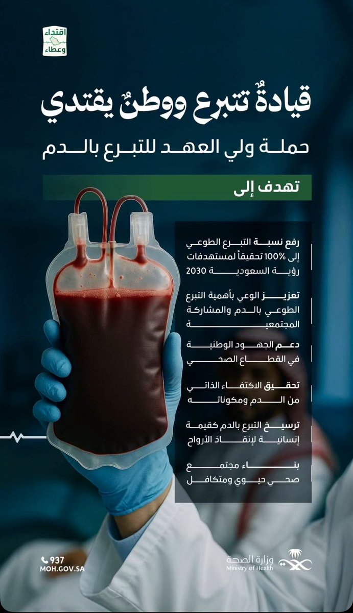 مناجي بن إبراهيم 🩺 tweet media