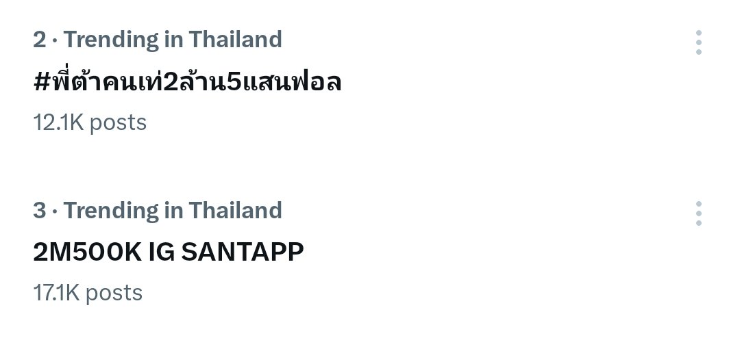 Trending 2 and 3! One step closer to the top! Let's get it! 

2M500K IG SANTAPP

#พี่ต้าคนเท่2ล้าน5แสนฟอล