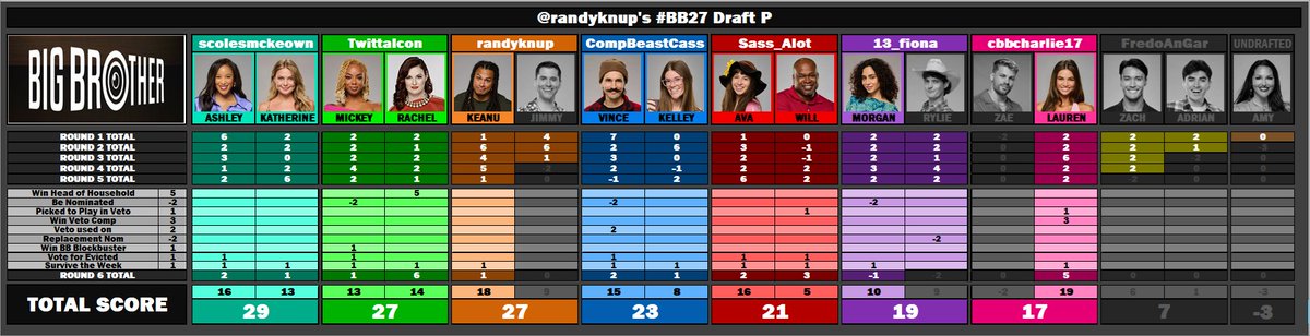 Randy Knuppel tweet media