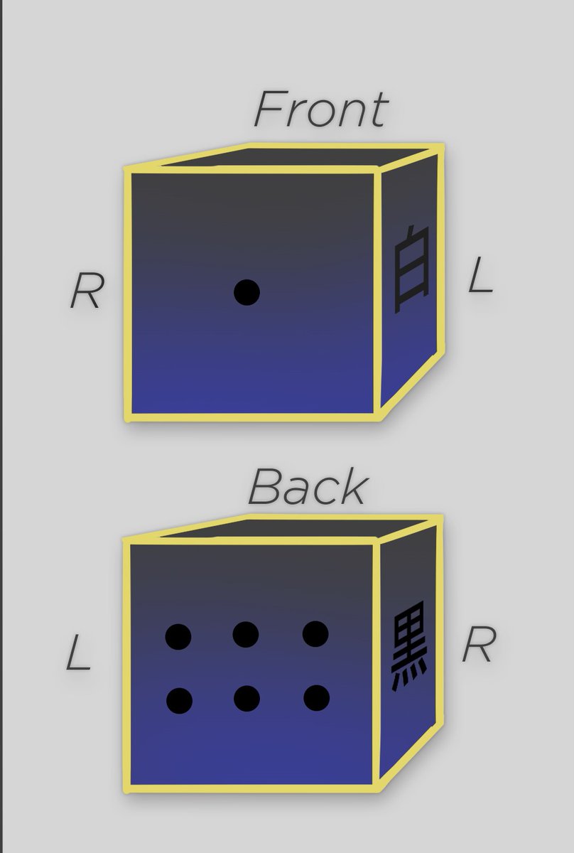Shirokaze 白風 🍃 || :L2D出道Delayed tweet media