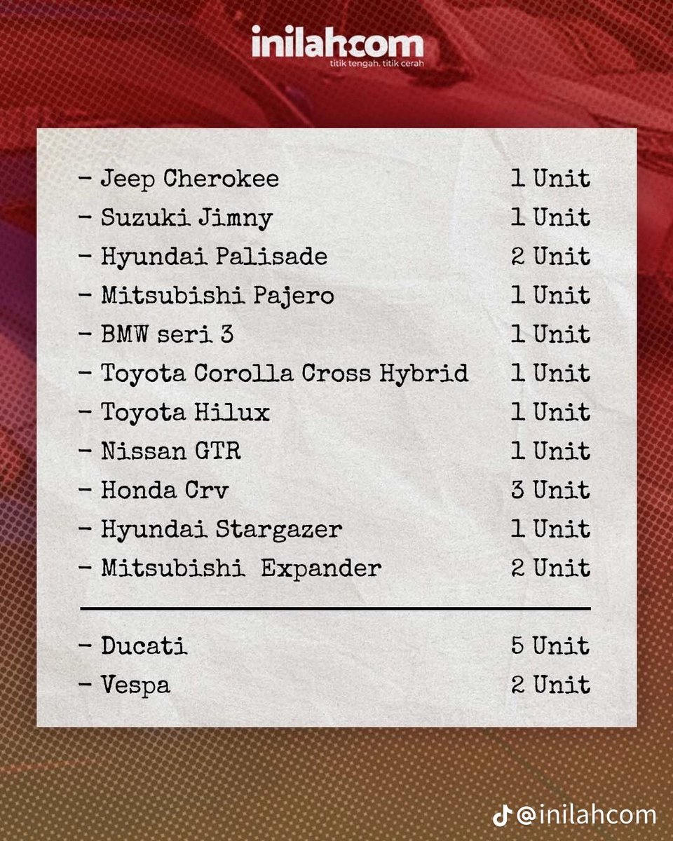 berlinyues's tweet photo. @yusuf_dumdum Pingsan gara2 list yg ini sudah di sita KPK 🤣🤣🤣 https://t.co/elHZ5iBNgO