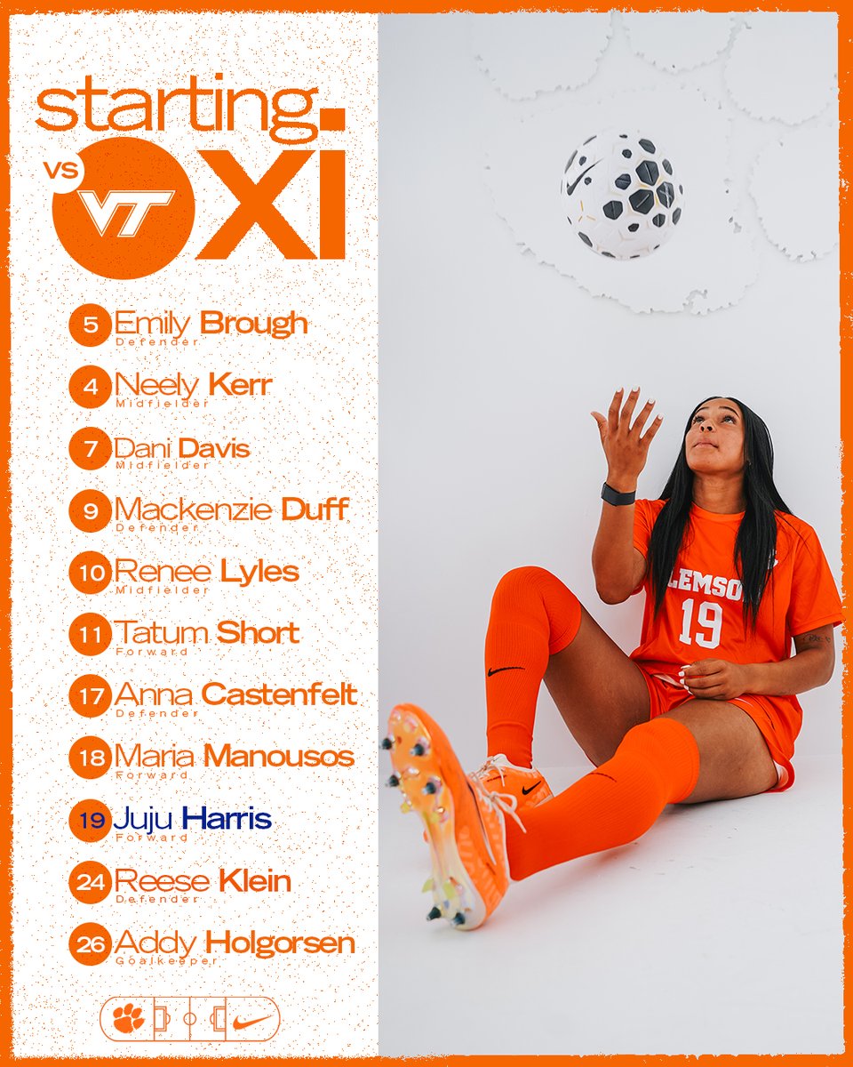 Clemson Women's Soccer (@clemsonwsoccer) on Twitter photo 