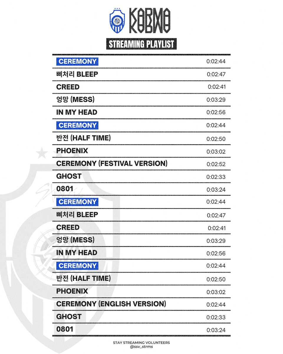 ssv_strms's tweet photo. Welcome to the most awaited CEREMONY! 🪬

Here's a PLAYLIST GUIDE for STAYs who wants to participate in st³ming. We strictly advice to use this playlist for better tracking of st³m counts. Thank you!

Let's not make those awards our GHOST, shall we? 

Streaming with you soon! 😉 https://t.co/o2ABwCFxR9