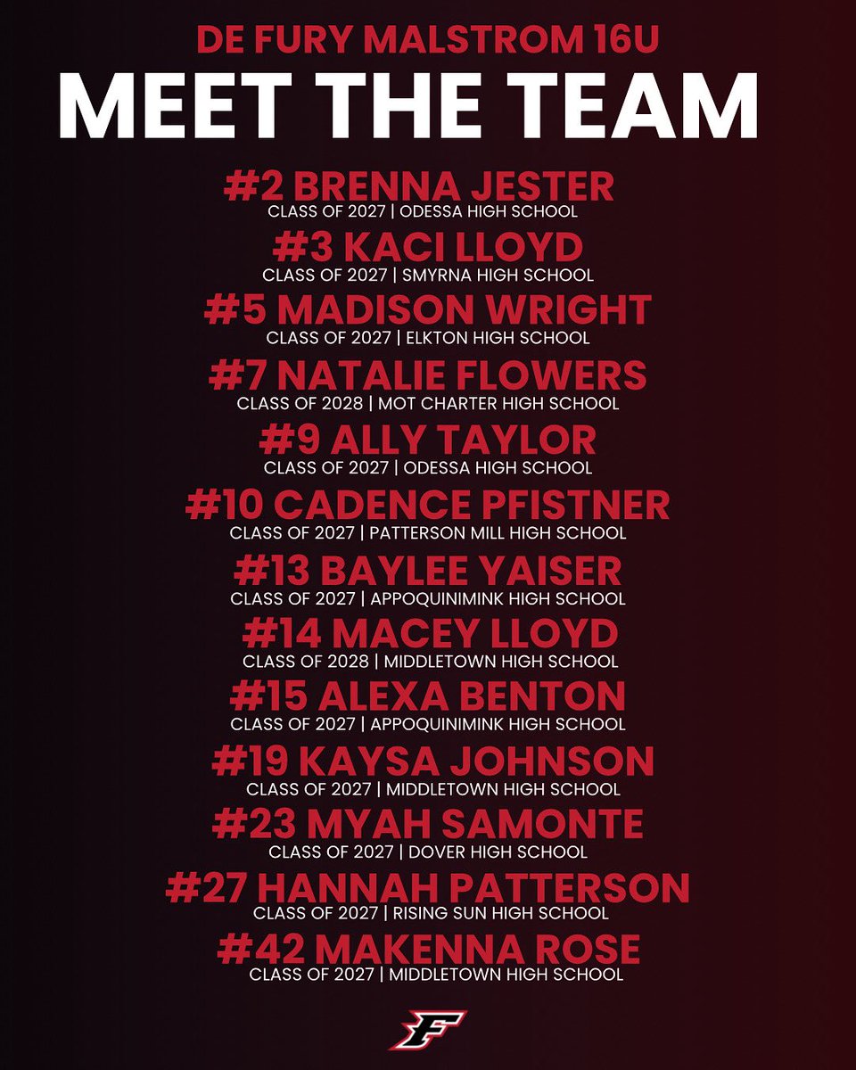 DEFury18u's tweet photo. Team 2! Got something to prove this year. Let’s go! 🥎🖤🤍❤️ https://t.co/5d9Z1O9hkp
