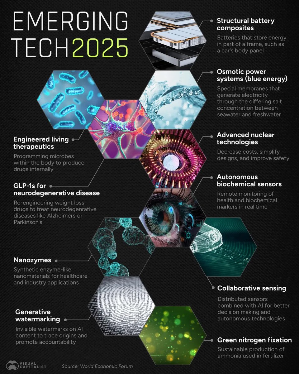 신삼테성즈 S11E07 점보기는 왜 사라지는가, 그리고 2025년 5대 첨단기술!

-오프닝
· GPT-4o 서비스 일시 중단이 던진 질문들

- 이용 기자의 기술이야기
· 보잉 747, A-380 등 점보기는 왜 사라지는걸까

- K2 박사의 과학과 기술
· 2025년의 각광받는 신기술 5가지

podbbang.com/channels/6205