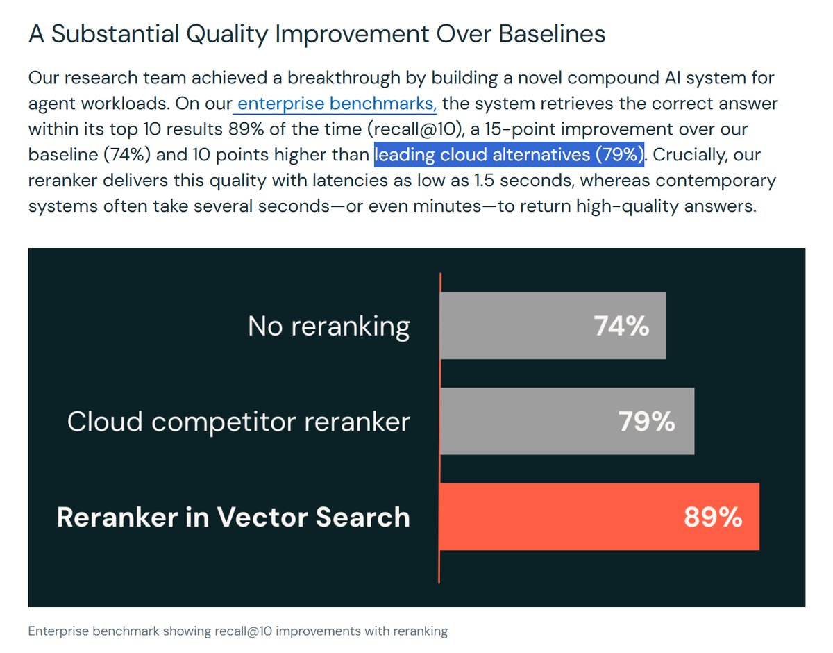 search founder tweet media