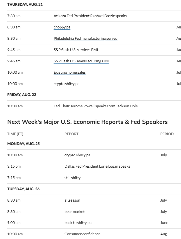 ZirkDEFI's tweet photo. schedule for crypto this week
#BTCUSD $BTC $ETH $XRP #Altseason2025 https://t.co/V4qaaIHPS9