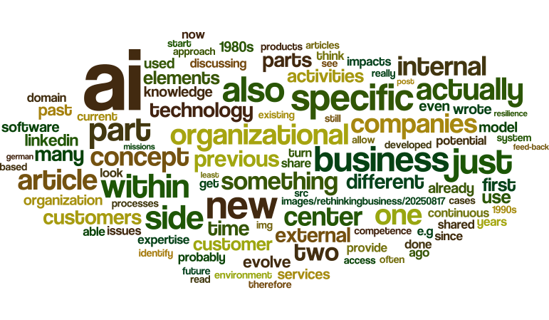 robertolofaro's tweet photo. From the past, the future: the relationship between #customers and #external #expertise in the #diffused #AI era- part4- impacts seen from the customers' side

https://t.co/5OfCtkOsqG https://t.co/JDl4xDGICS