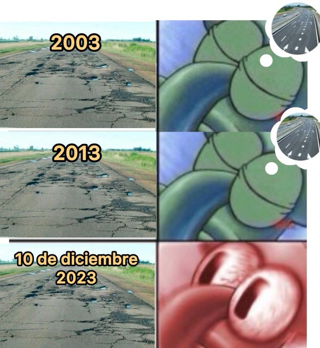 Milei Conducción 🇦🇷 (@mileiconduccion) on Twitter photo 