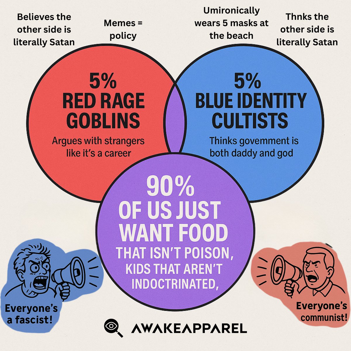 Awake_Apparel's tweet photo. The extremes are loud.
But they’re not the majority.

Most of us just want food that isn’t poison, kids that aren’t brainwashed, and leaders that aren’t clinically insane.

We’re not silent.
We’re just not foaming at the mouth.

Until now.

#AwakeApparel #PurpleMajority #TheMiddleIsAwakening