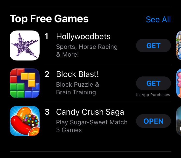 What economy is this !? It’s even #1 😭