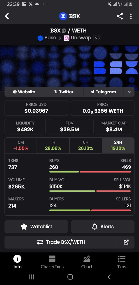 Yaseerlab's tweet photo. $BSX @bsx_labs is a trailblazing team building the fastest CLOB perp DEX on @base, backed by top investors like @cbventures, with a passion for seamless on-chain trading and rewarding active traders with $BSX airdrops it's easy bet here 
$TIBBIR $MAMO $GIZA $AAA https://t.co/CGZ2BXdORC