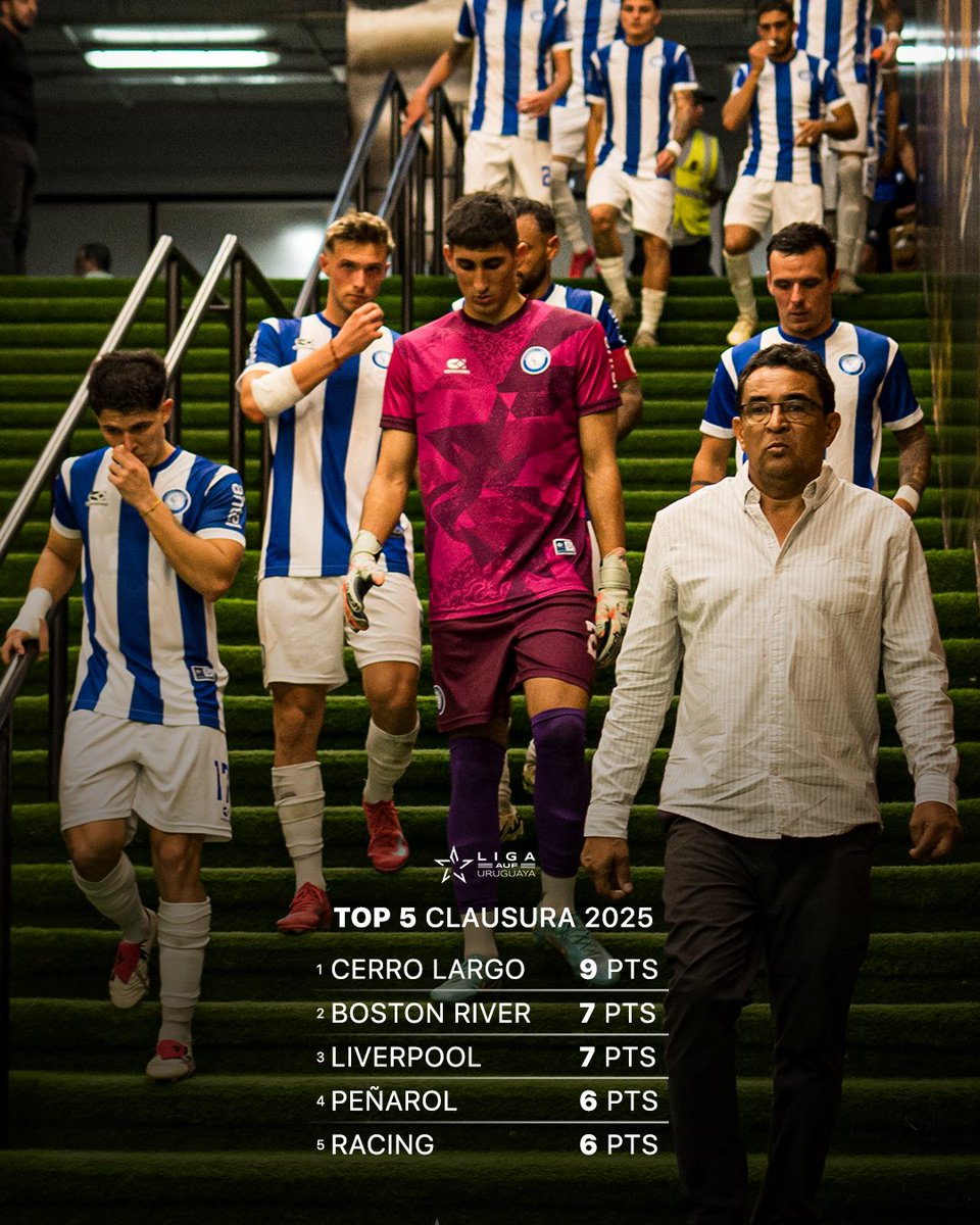 🫡 Puntaje perfecto, <a href="/CerroLargoFc/">Cerro Largo Fútbol Club</a> 🔝