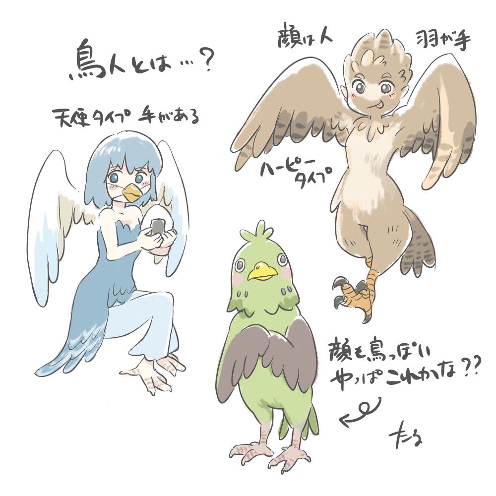 鳥人キャラを考えてるんだけど、鳥と人の配合どれぐらいのが一般的に