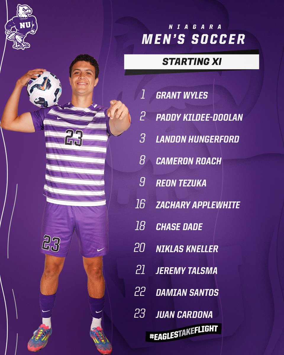 Niagara Men's Soccer tweet media