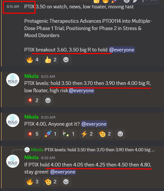 rolotrading's tweet photo. RECAP OF THURSDAY AUG 21       

Another good session written in the book! 🔥💰🎯

Join our Discord: https://t.co/vUEftZukjC     

See you on tomorrow at 4 AM ET!  

Today we traded:  

+142% gainer from entries! 🔥💰🎯
$APM 2.00 entry pm, intraday, ah hit 4.84

+77% gainer from entries! 🔥💰🎯
$PTIX 3.50 entry pm, intraday hit 6.20

+48% gainer from entries! 🔥💰🎯
$AEMD 1.85 entry pm, intraday hit 2.74

+14% gainer from entries! 🔥💰🎯
$EEIQ 1.15 entry ah hit 1.31

https://t.co/NNeT72YvL6

#DayTrading #stocks #stockmarket #Daytrader