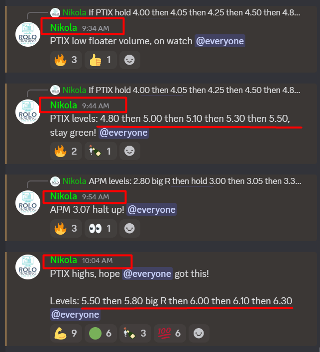 RECAP OF THURSDAY AUG 21       

Another good session written in the book! 🔥💰🎯

Join our Discord: discord.gg/YYhupxm3qa     

See you on tomorrow at 4 AM ET!  

Today we traded:  

+142% gainer from entries! 🔥💰🎯
$APM 2.00 entry pm, intraday, ah hit 4.84

+77% gainer from