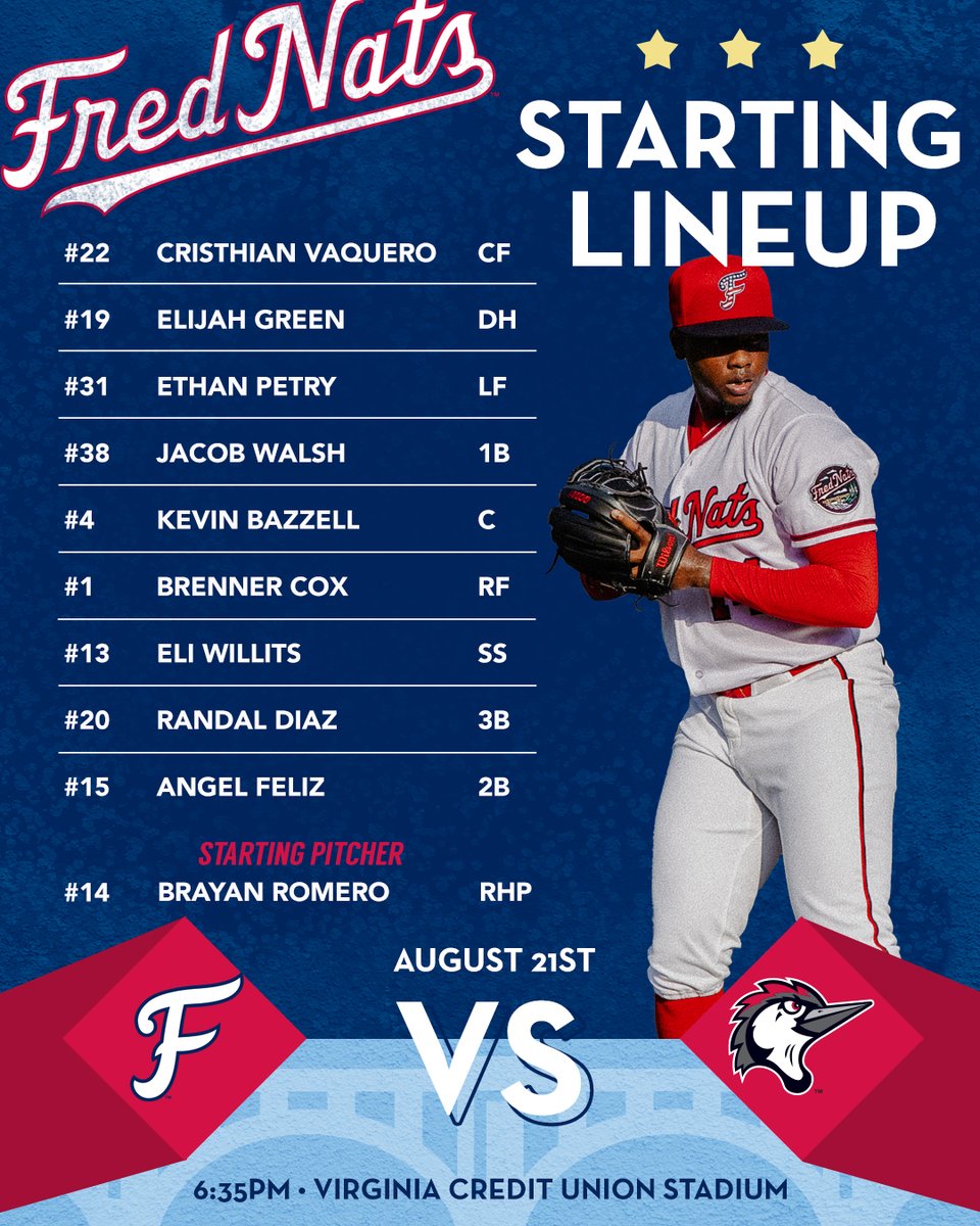 FXBGNats's tweet photo. Tonight's lineup is in! Eli Willits, the number 1 overall draft pick, makes his debut at SS, hitting 7th.

Lineup ⬇️

⏰: 6:35pm
📍: Virginia Credit Union Stadium 
🎙️: https://t.co/937XOYFmuL
📺: https://t.co/wxQz8GHxXc, Bally Sports Live App https://t.co/WoGipumekU