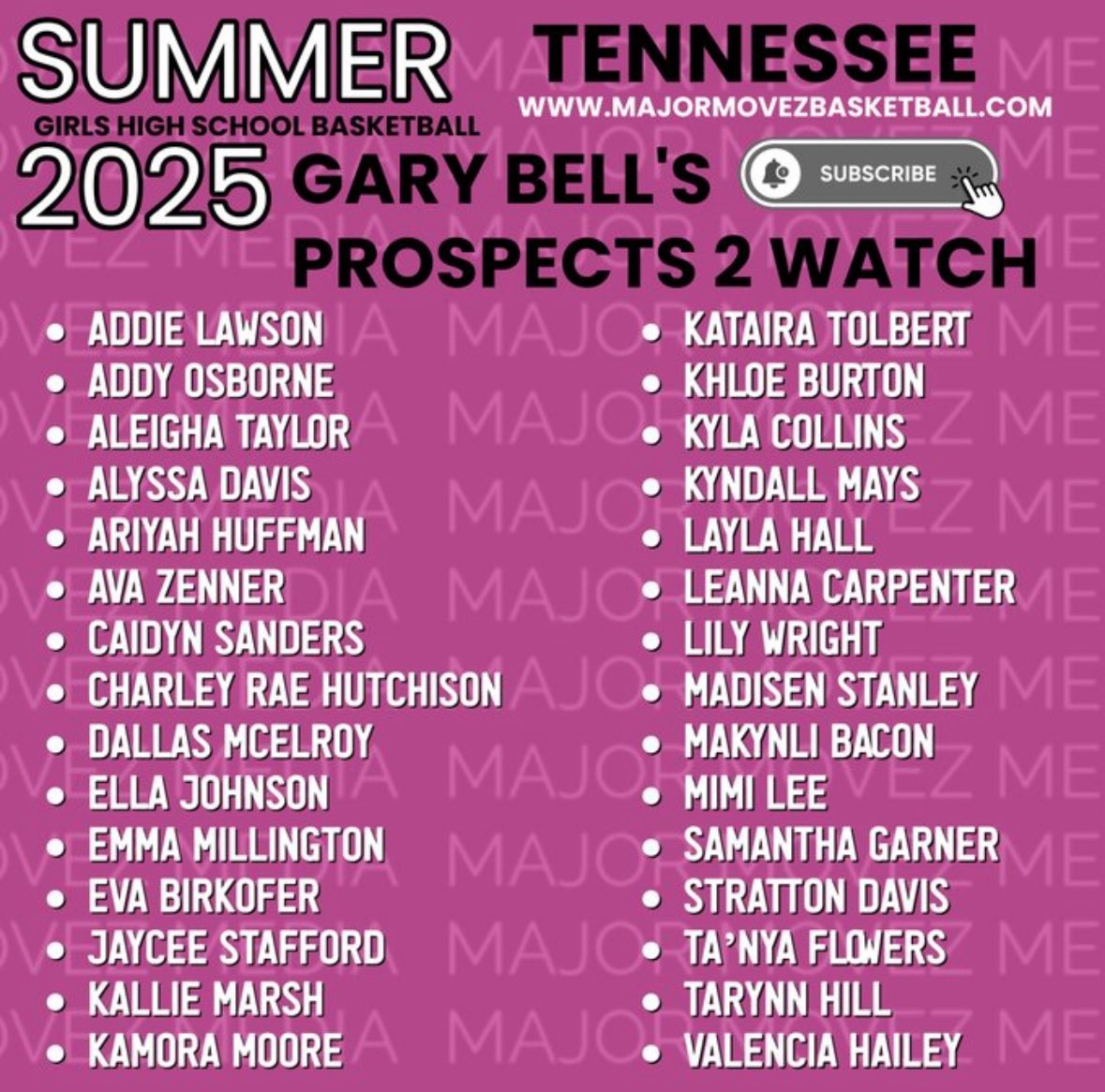 Thanks for the recognition! <a href="/MMBR_CoachGBell/">Major Movez Basketball Review #MMBR</a>