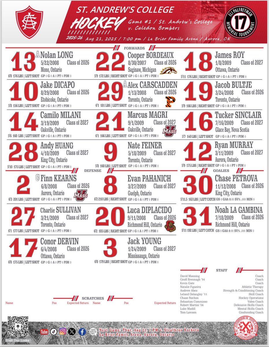 sachockey1899's tweet photo. 1 Hour to Puck Drop in Game #1 of the #EliP Memorial Tournament! Here’s how the Saints line-up tonight! #BetheStorm https://t.co/4vWGLaCm4j