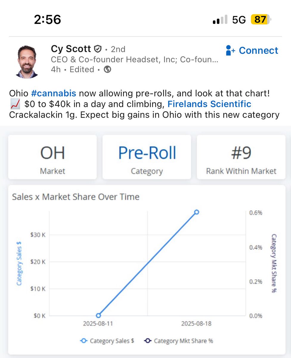 <a href="/MedicateOh/">Medicate_oh</a> <a href="/LeafLink/">LeafLink</a> <a href="/RepDaveJoyce/">Dave Joyce</a> <a href="/WarrenDavidson/">Warren Davidson 🇺🇸</a> <a href="/berniemoreno/">Bernie Moreno</a> <a href="/VivekGRamaswamy/">Vivek Ramaswamy</a> linkedin.com/posts/cyscott_…

<a href="/cy_scott/">Cy Scott</a> 
<a href="/headset_io/">Headset</a> 
<a href="/FiSci_Cannabis/">Firelands Scientific</a>